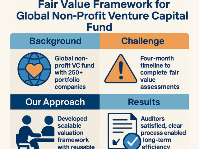 ASC 820 Case Study: Fair Value Framework for a Global Non-Profit Venture Capital Fund